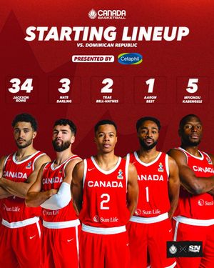 Image post by @canadabasketball on Instagram