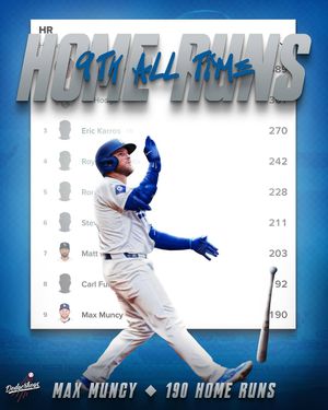 Image post by @therealdodgerhogs on Instagram