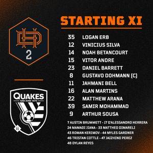 Image post by @houstondynamo2 on Twitter