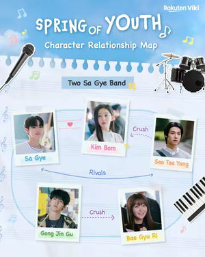 Image post by @rakuten_viki on TikTok