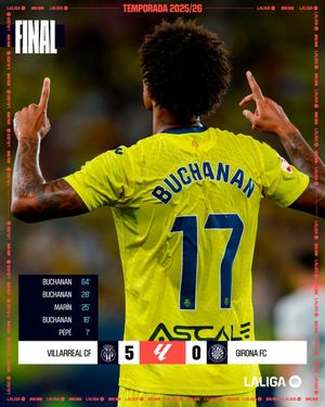 Image post by @LaLiga on Twitter
