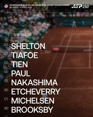 Image post by @atptour on Instagram
