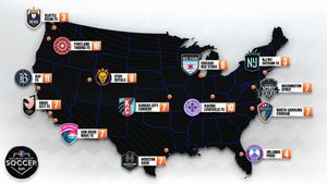 Image post by @IONNWSL on Twitter