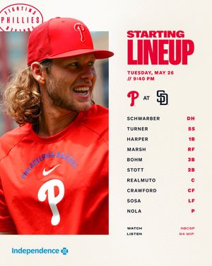 Image post by @Phillies on Twitter