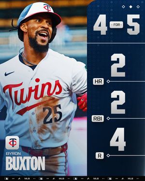 Image post by @MLB on Twitter