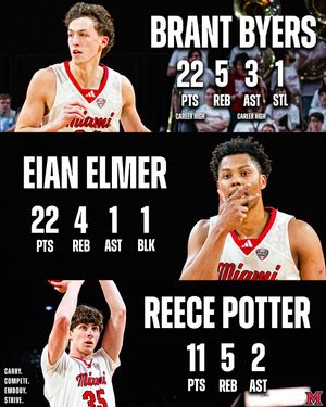 Image post by @miamioh_bball on Instagram