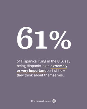 Image post by @pewresearch on Instagram
