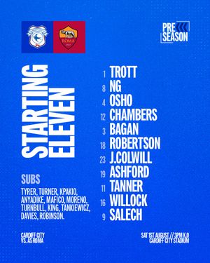 Image post by @cardiffcityfc on Instagram