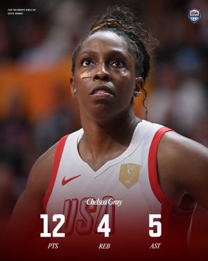 Image post by @usabasketball on Instagram