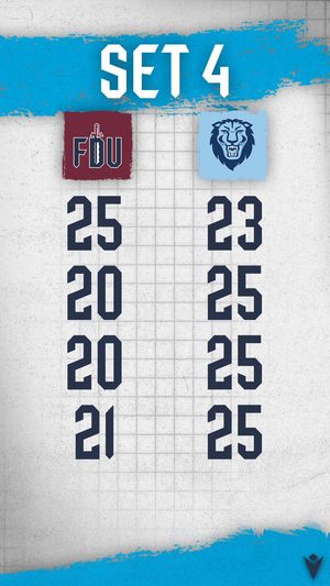 Image post by @FDUKnightsWVB on Twitter