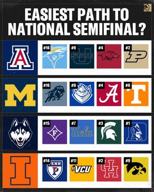 Image post by @betmgm on Instagram