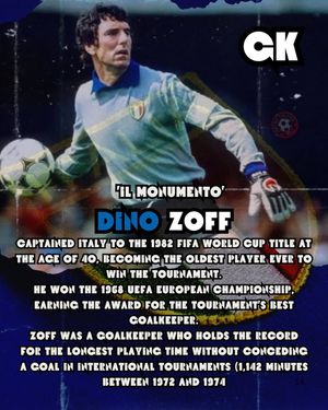 Image post by @retro_calcio on Instagram