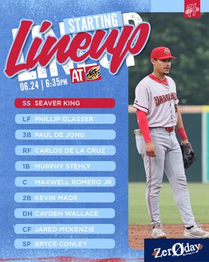 Image post by @HbgSenators on Twitter