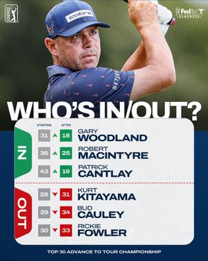 Image post by @pgatour on Instagram