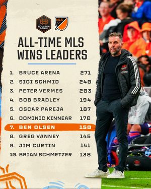 Image post by @houstondynamo on Instagram