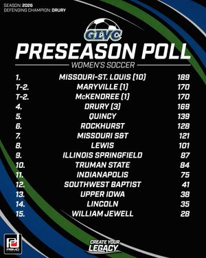 Image post by @glvcsports on Instagram
