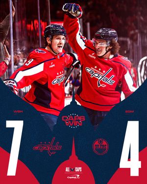 Image post by @capitals on Instagram