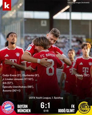 Image post by @kicker on Instagram