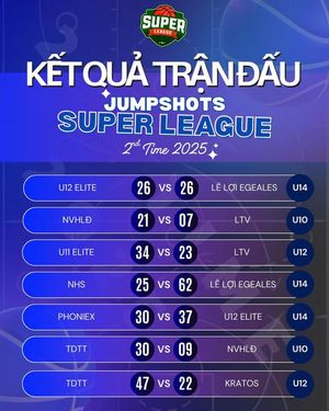 Image post by @Jumpshots Tournament on Facebook