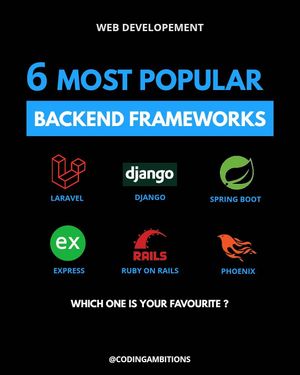 Image post by @codingambitions on Instagram