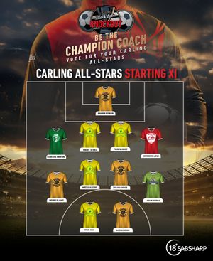 Image post by @goalsouthafrica_ on Instagram