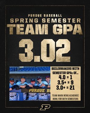 Image post by @purduebaseball on Instagram