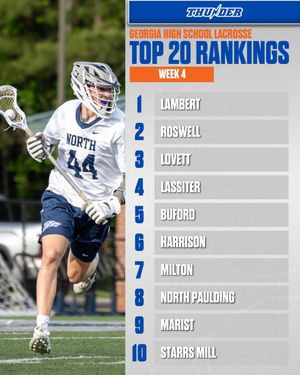 Image post by @thunderlaxclub on Instagram