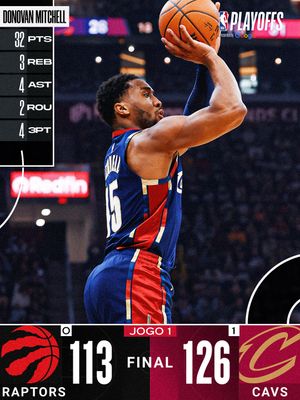 Image post by @nbabrasil on Instagram