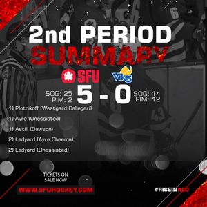 Image post by @SFUHockey on Twitter
