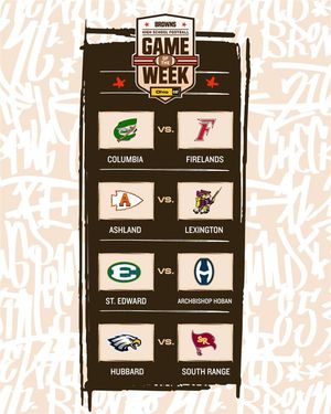 Image post by @Browns on Twitter