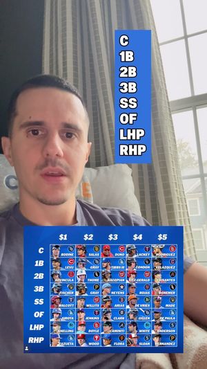 Video post by @2 The Bigs on Facebook