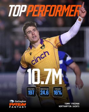 Image post by @premrugby on Instagram