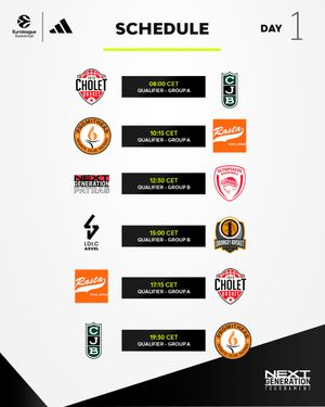 Image post by @EuroLeague on Twitter