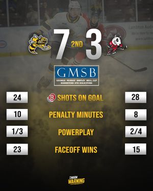 Image post by @StingHockey on Twitter