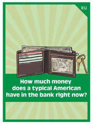 Image post by @wallstreetjournal on TikTok