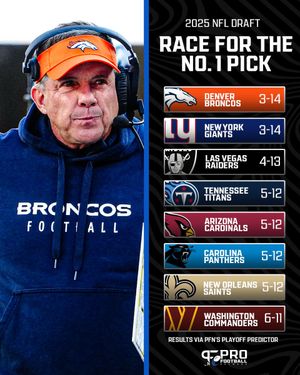 Image post by @PFSN365 on Twitter