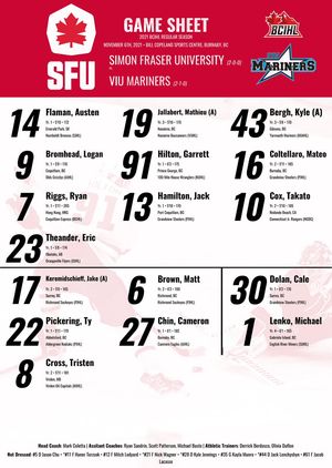 Image post by @SFUHockey on Twitter
