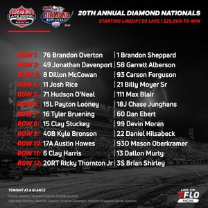 Image post by @lucasdirt on Instagram