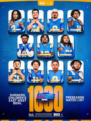 Image post by @uclafootball on Instagram