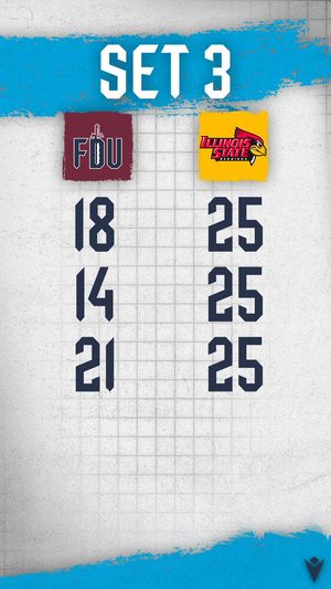 Image post by @FDUKnightsWVB on Twitter