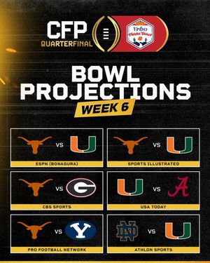 Image post by @fiesta_bowl on Instagram