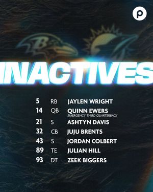 Image post by @MiamiDolphins on Twitter