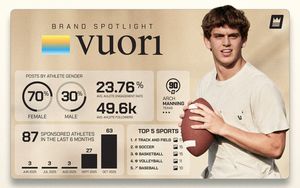 Image post by @out2win on Instagram