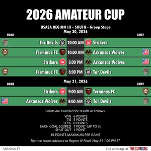 Image post by @usopencup on Instagram