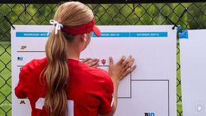 Image post by @IndianaSB on Twitter