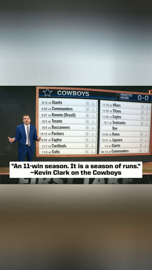 Video post by @firsttake on TikTok