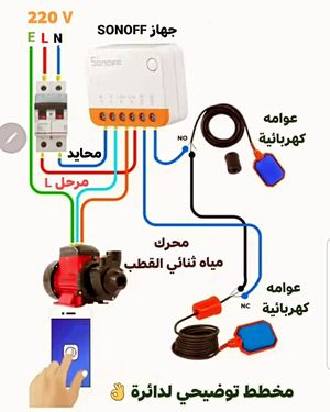 Image post by @keyplusbox on Instagram
