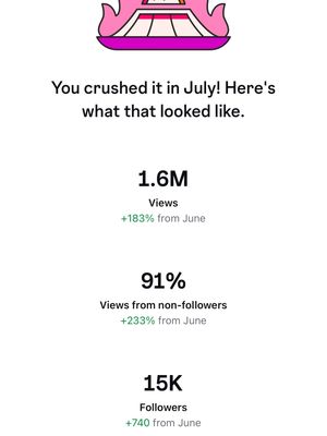 Image post by @sidehustleaddict1 on Instagram