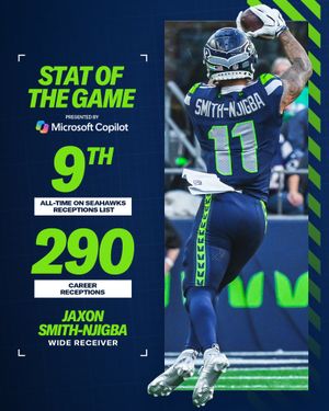 Image post by @seahawks on Instagram