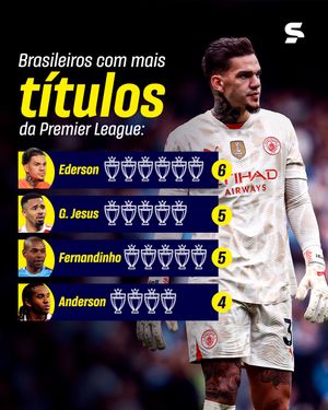 Image post by @sportv on Instagram